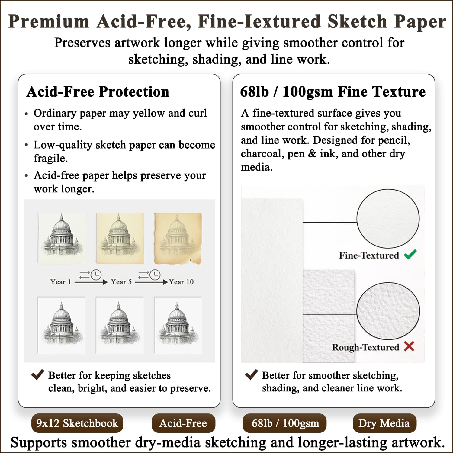 Fuxi 9 x 12 Sketch Book_Top Spiral Bound Sketchbook_100Sheets 68lb/100gsm | Art Sketch Pads for Drawing. Acid-Free Drawing Paper Pad for Kids. Students. Artists & Beginners. Art Supplies for Adults - Image 2