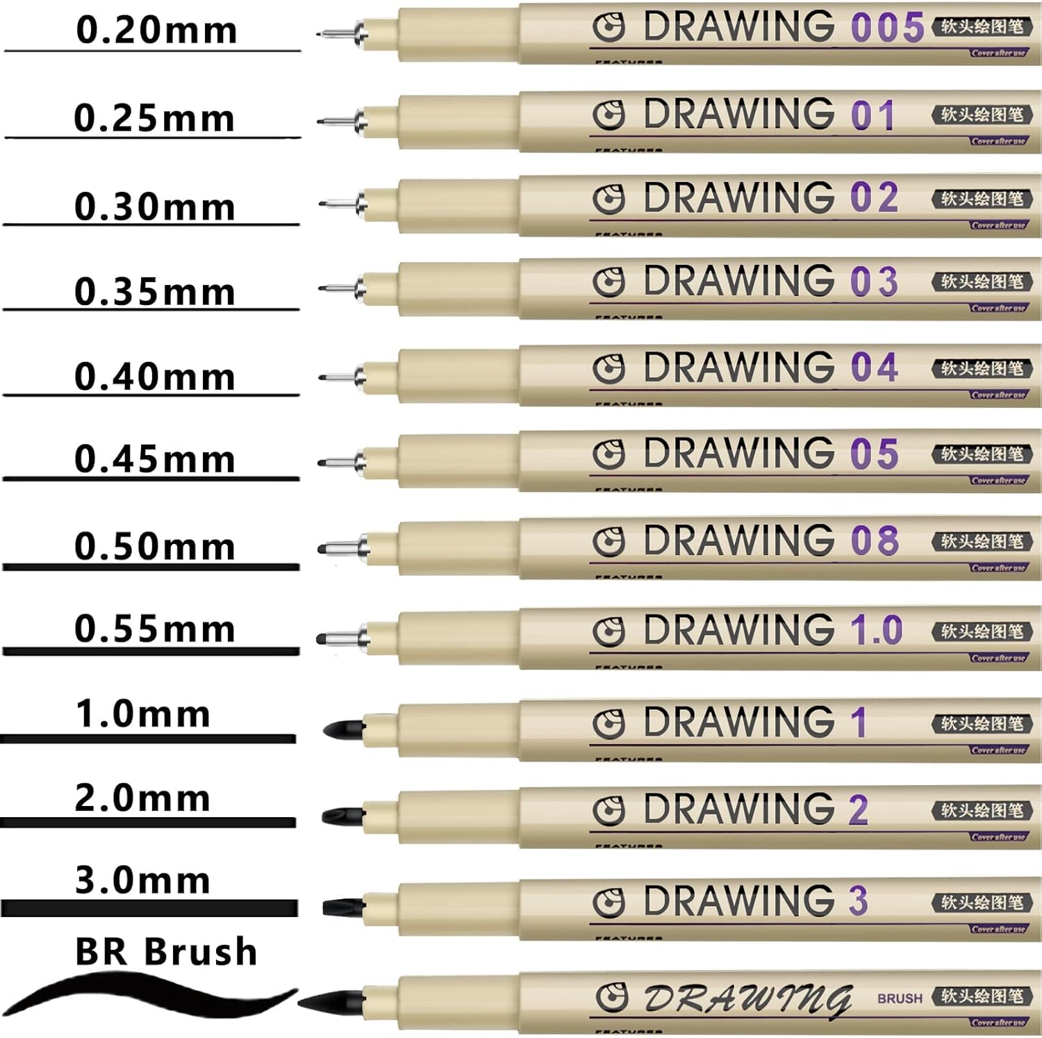 Muchcute Micro Fineliner Drawing Art Pens: 12 Black Fine Line Waterproof Ink Set Artist Supplies Archival Inking Markers Liner Sketch Outline Anime Gifts Manga Sketching Watercolor Zentangle Kit Stuff - Image 2